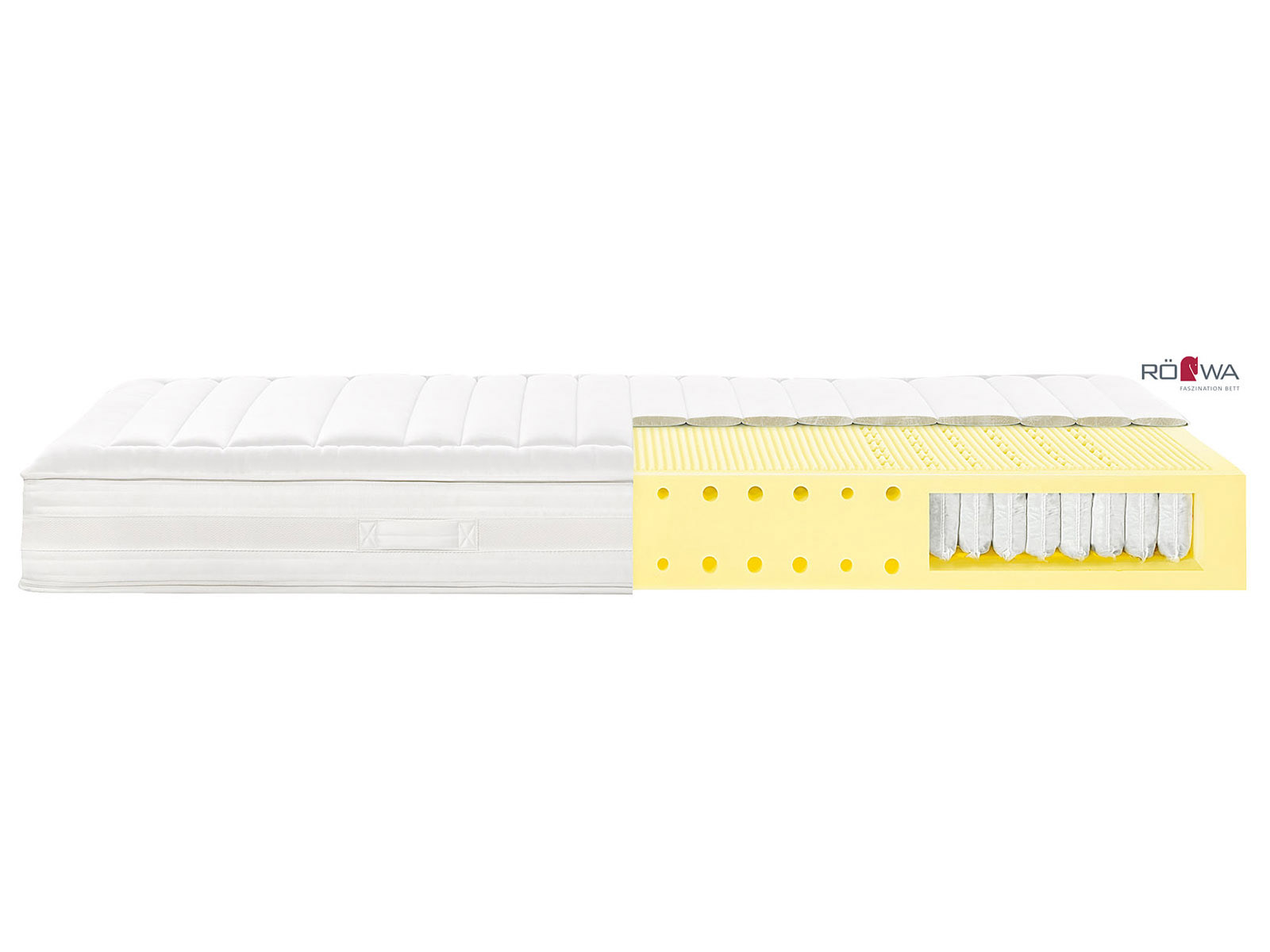 Röwa Etera Boxspring-Matratze Boston