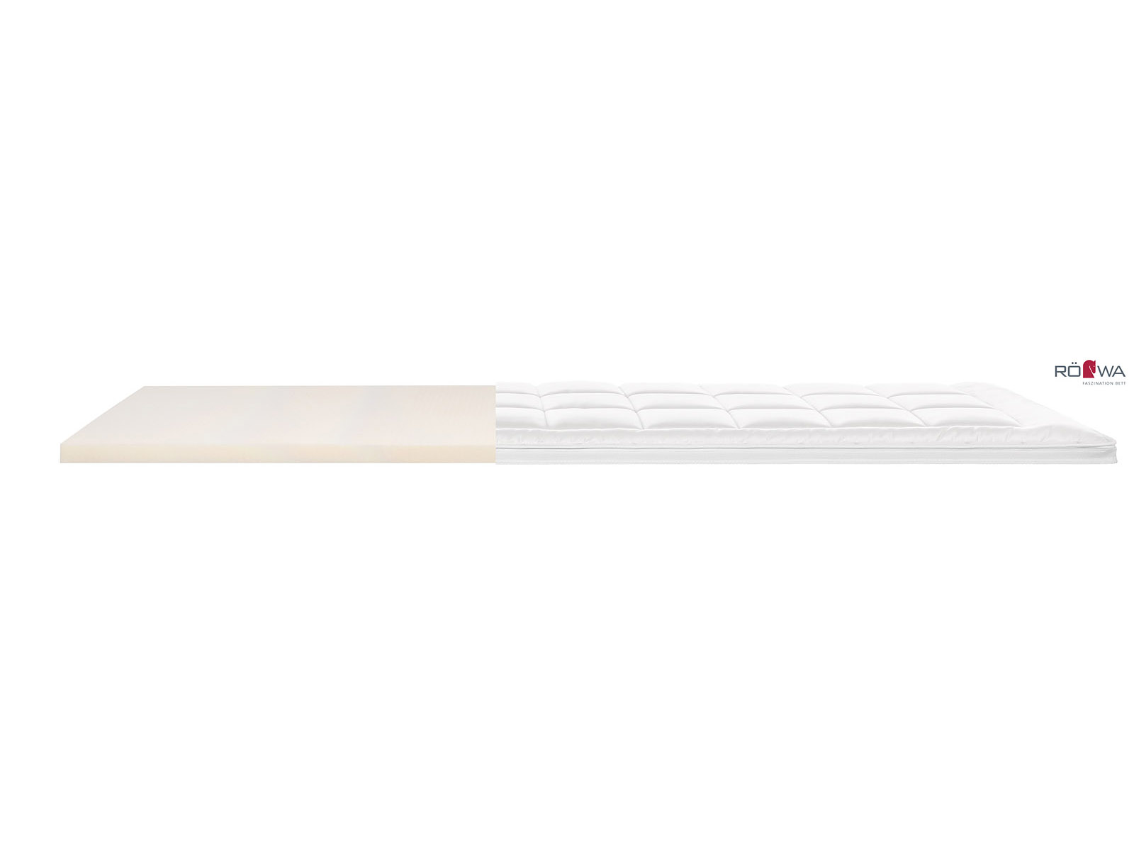 RÖWA Etera Latex-Toppermatratze
