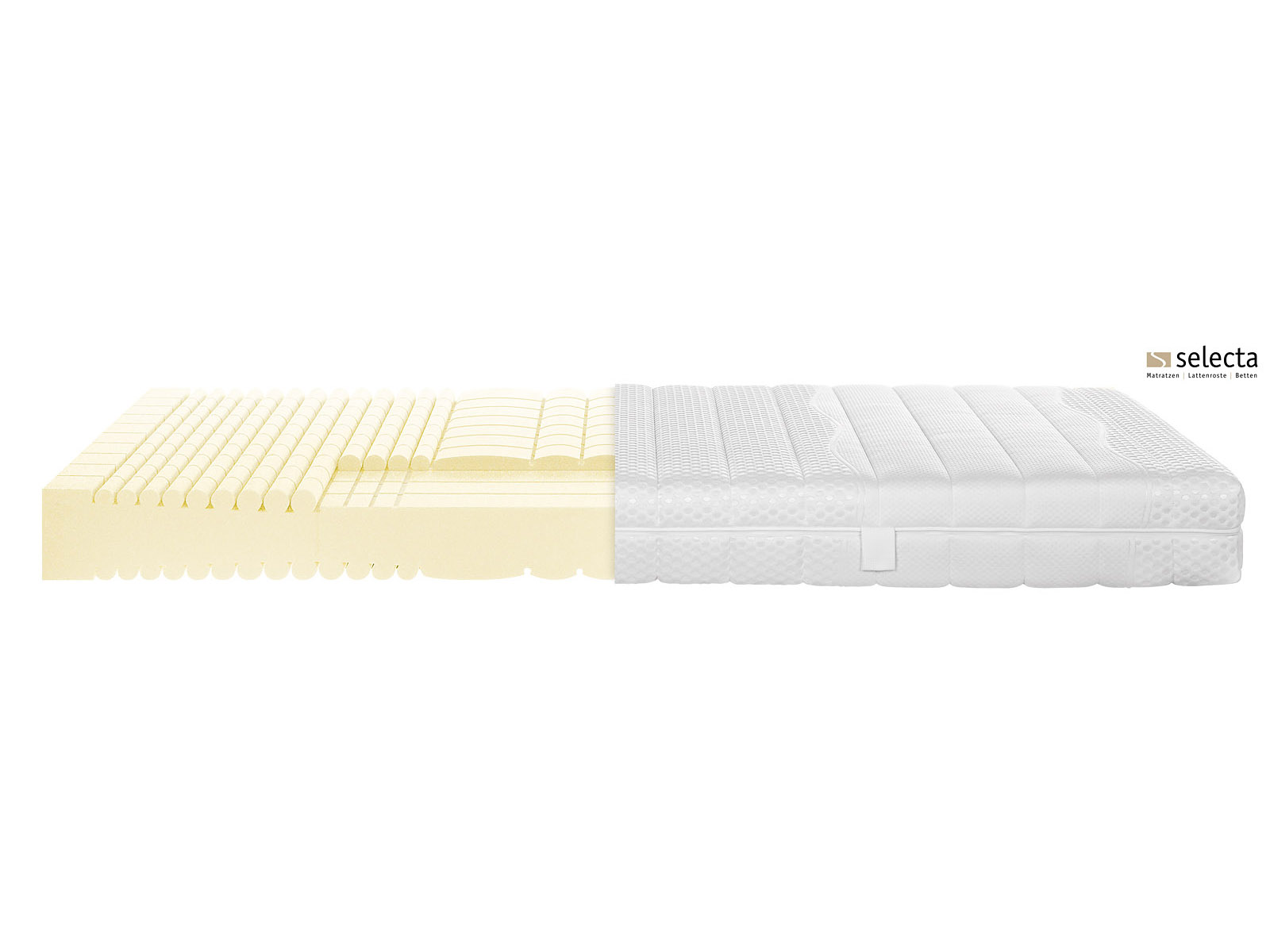 Selecta Kaltschaummatratze S6 Rundumverarbeitung Waschbezug S860 und Wollbezug S160